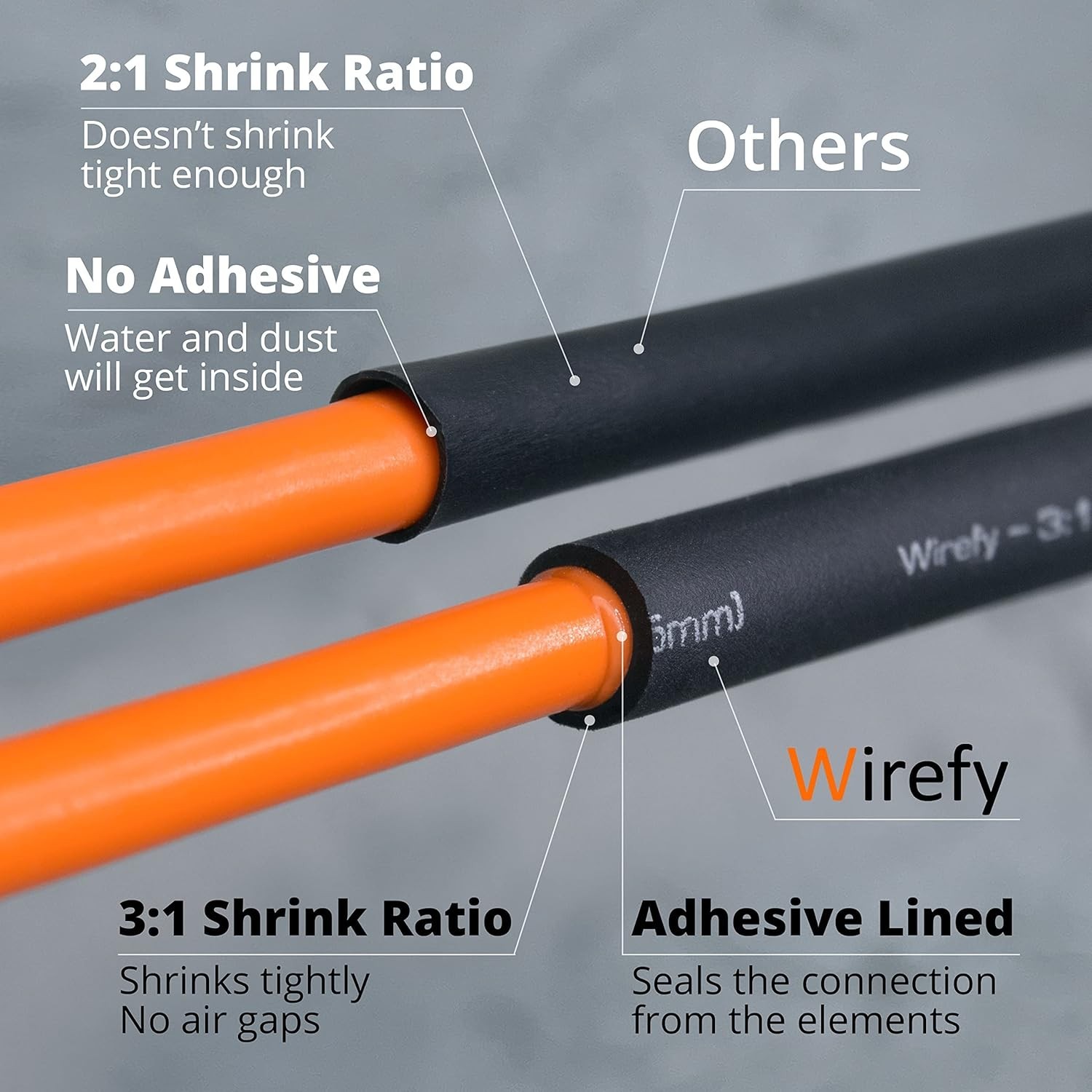Heat Shrink Tubing Kit – 3:1 Ratio Adhesive Lined, Marine Grade Shrink – 275 PCS