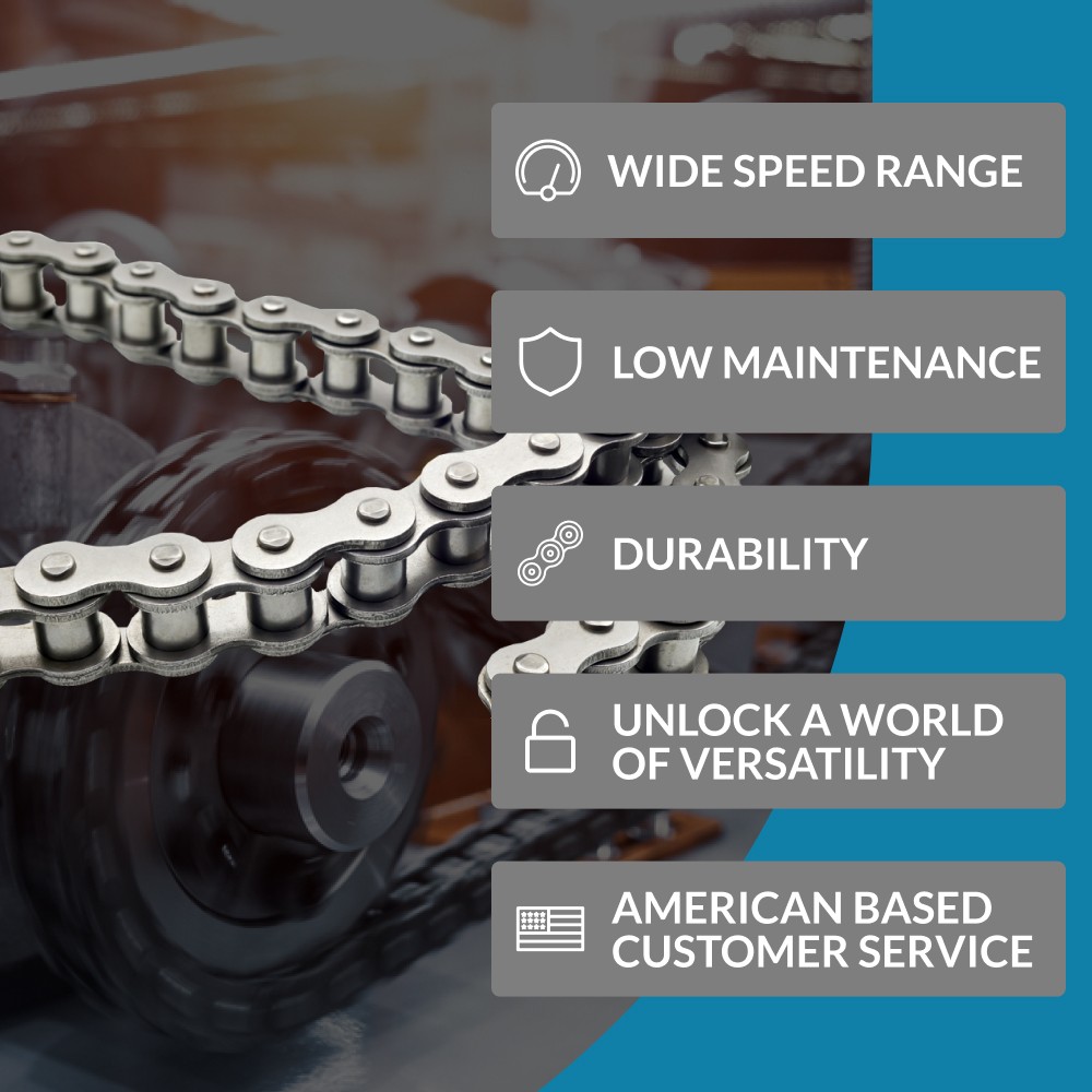 (5 Pack) PGN #420 Roller Chain Offset Links – 1/2″ Pitch – Half Link
