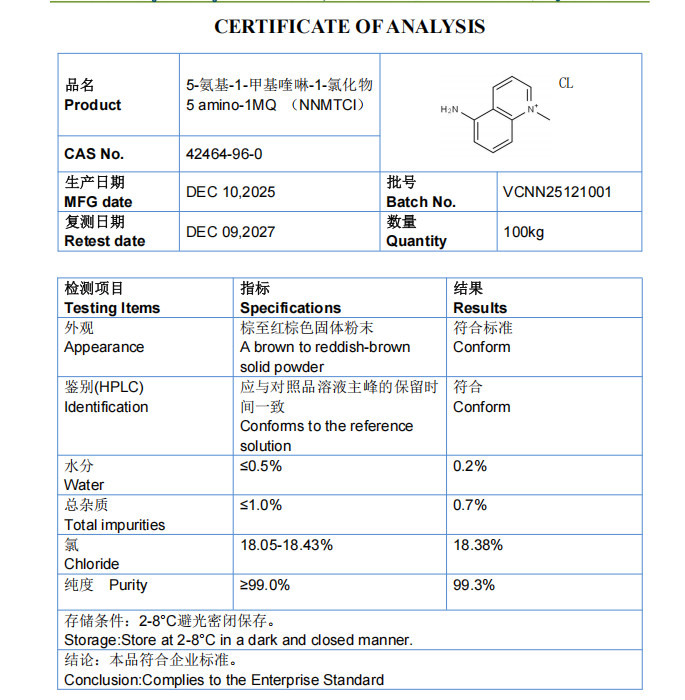5-AMINO-1MQ Chloride, Purity 99.8+ %, 100 Grams