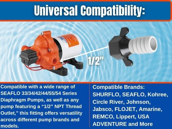 SEAFLO 1/2″ FNPT x 3/4″ Barb Straight Pump Fittings 2-Pack SHURFLO Fit