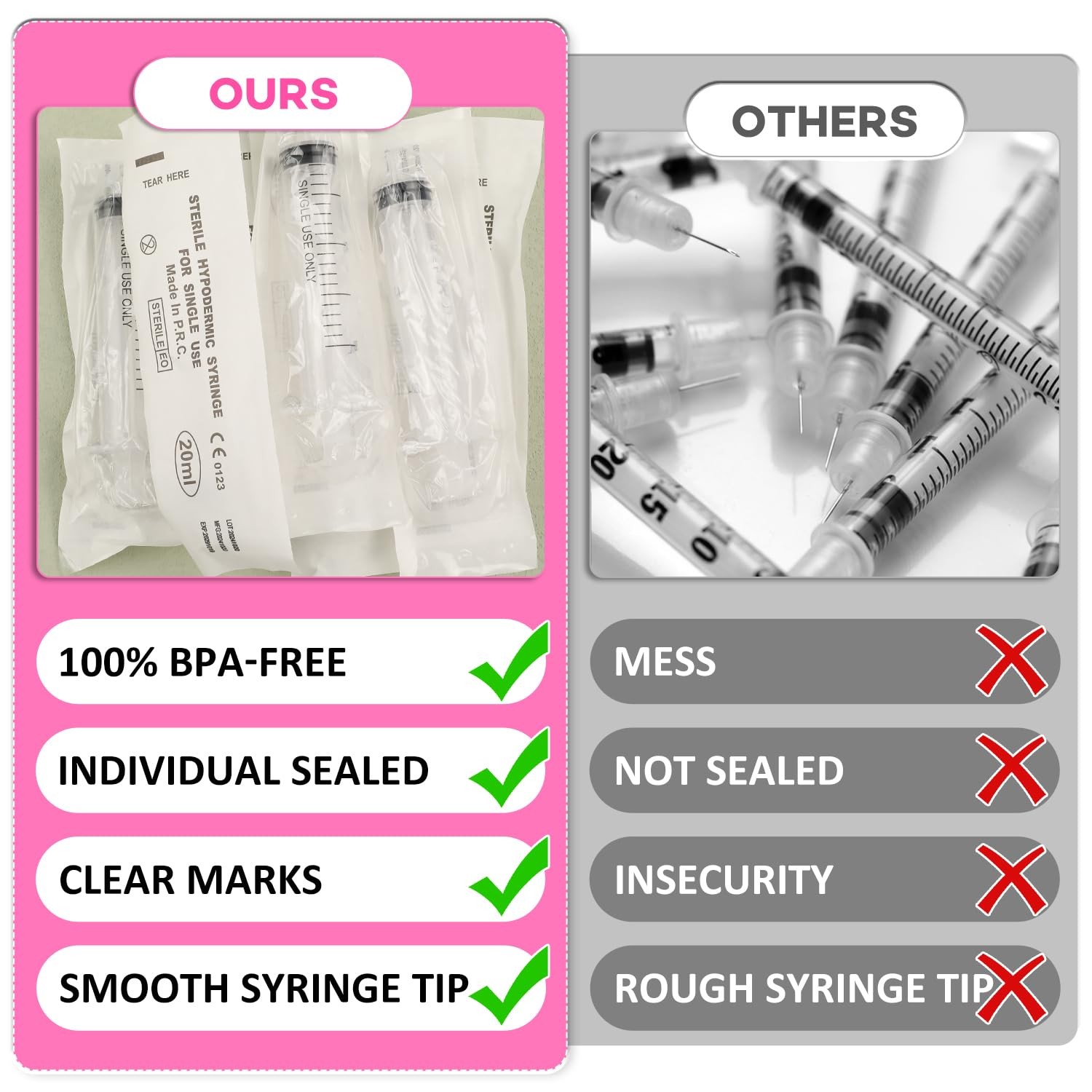 20 PCS 20ml Oral Syringe With Cap, Plastic Syringe without Needle for Medicine