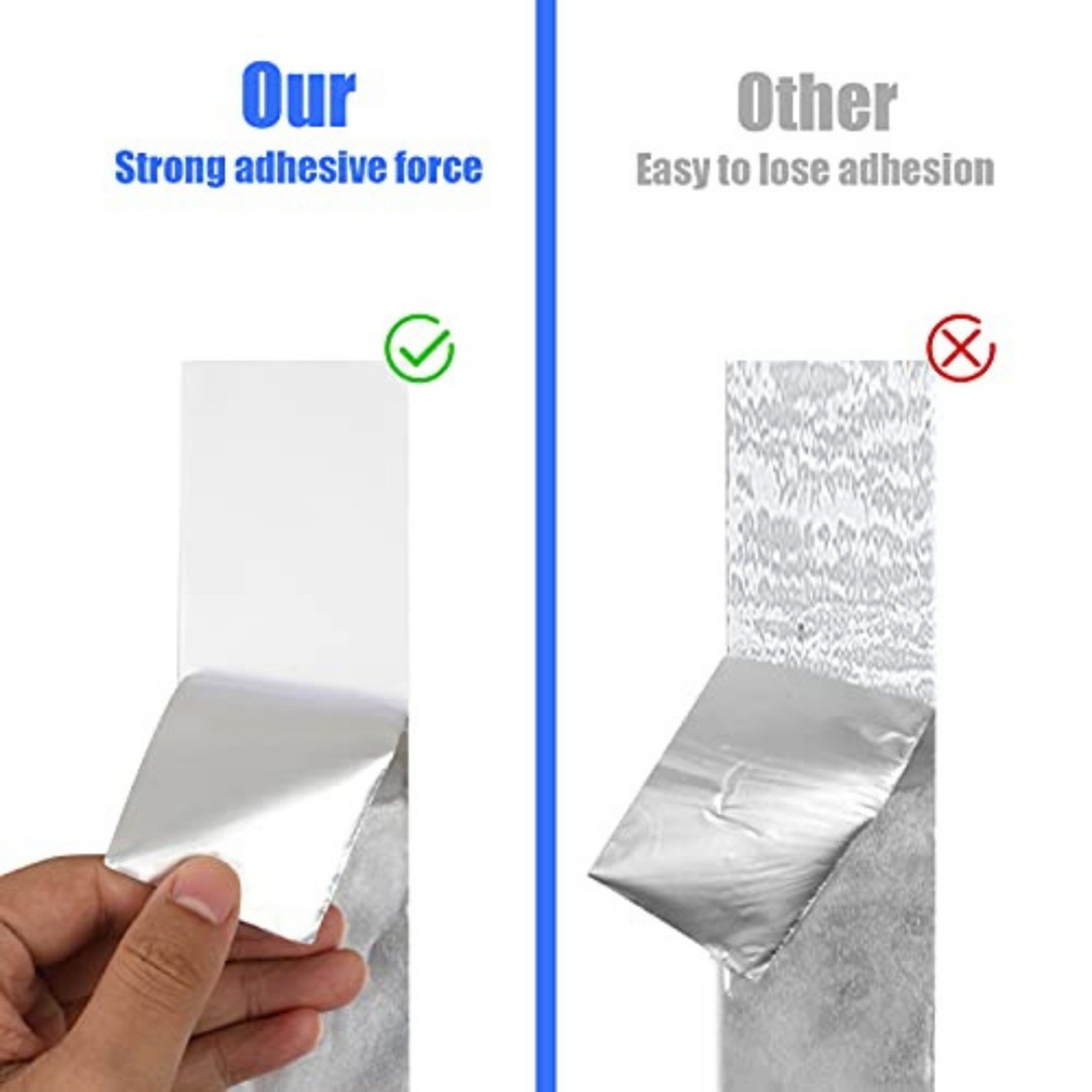 Aluminum Foil Tape 2″ x 65ft | 3.9 Mil High-Temp HVAC Tape for Ductwork & Vents