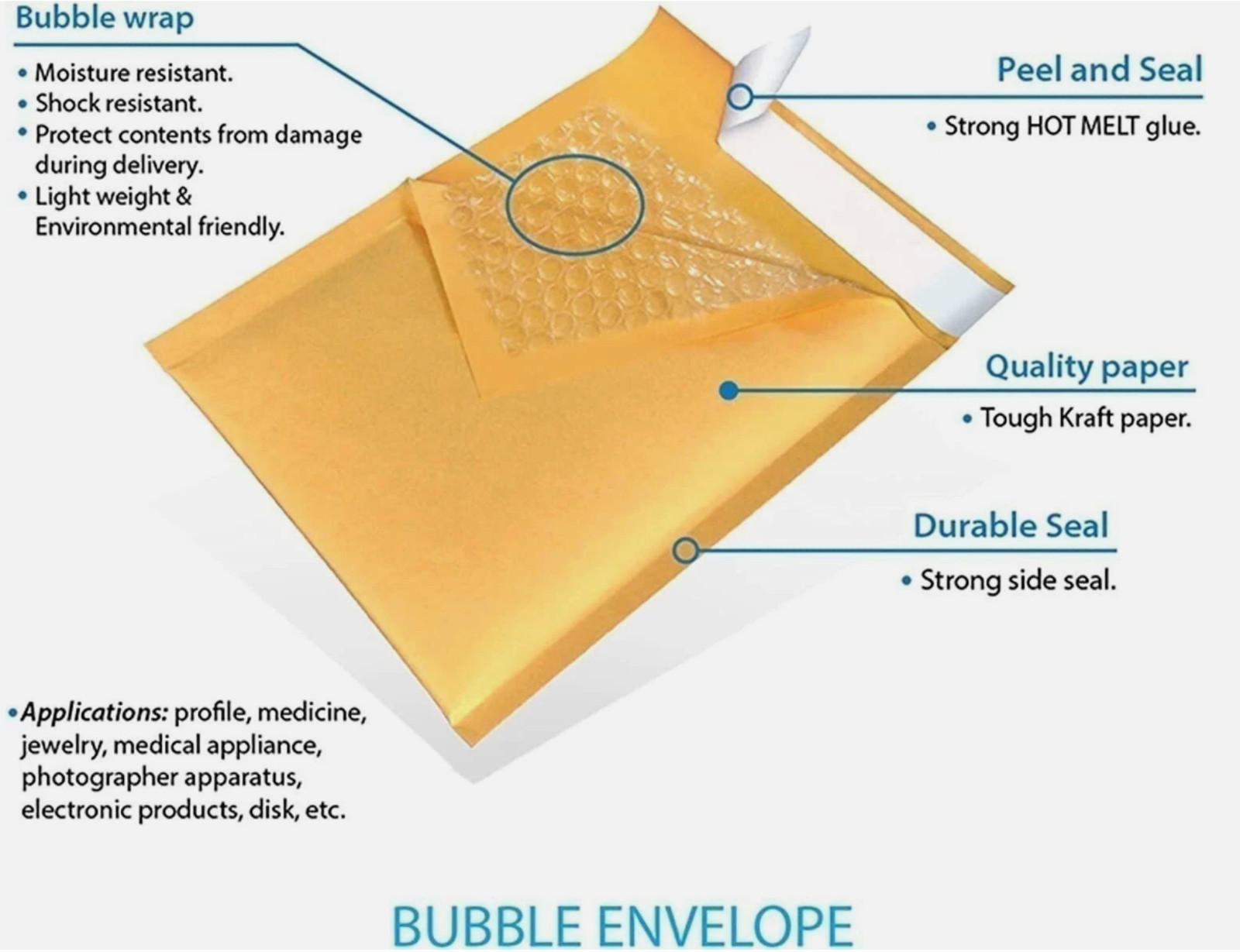 1000 #000 4×8 Kraft Paper Bubble Padded Envelopes Mailers Shipping Case 4″x8″.