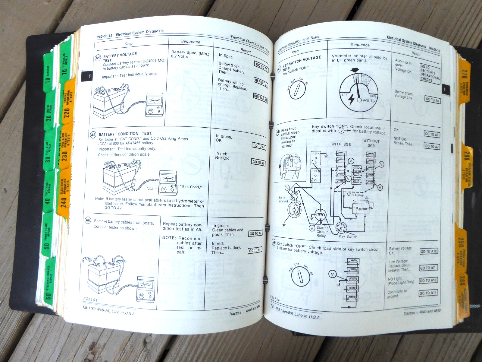 1977 John Deere 4640, 4840 Tractor Service Technical Manual Repair Shop Binder