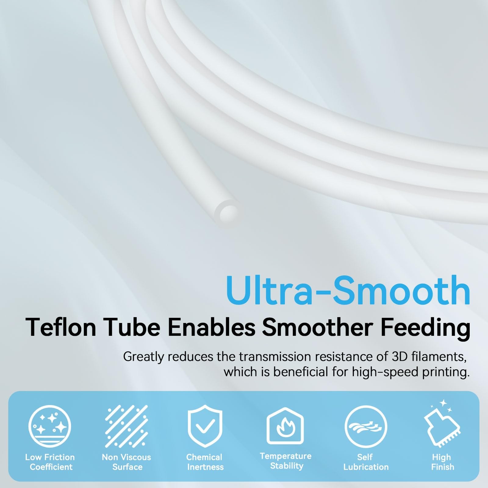 Ultra-Clear PTFE Tube for 1.75mm filament with Cutter 2M, Transparent