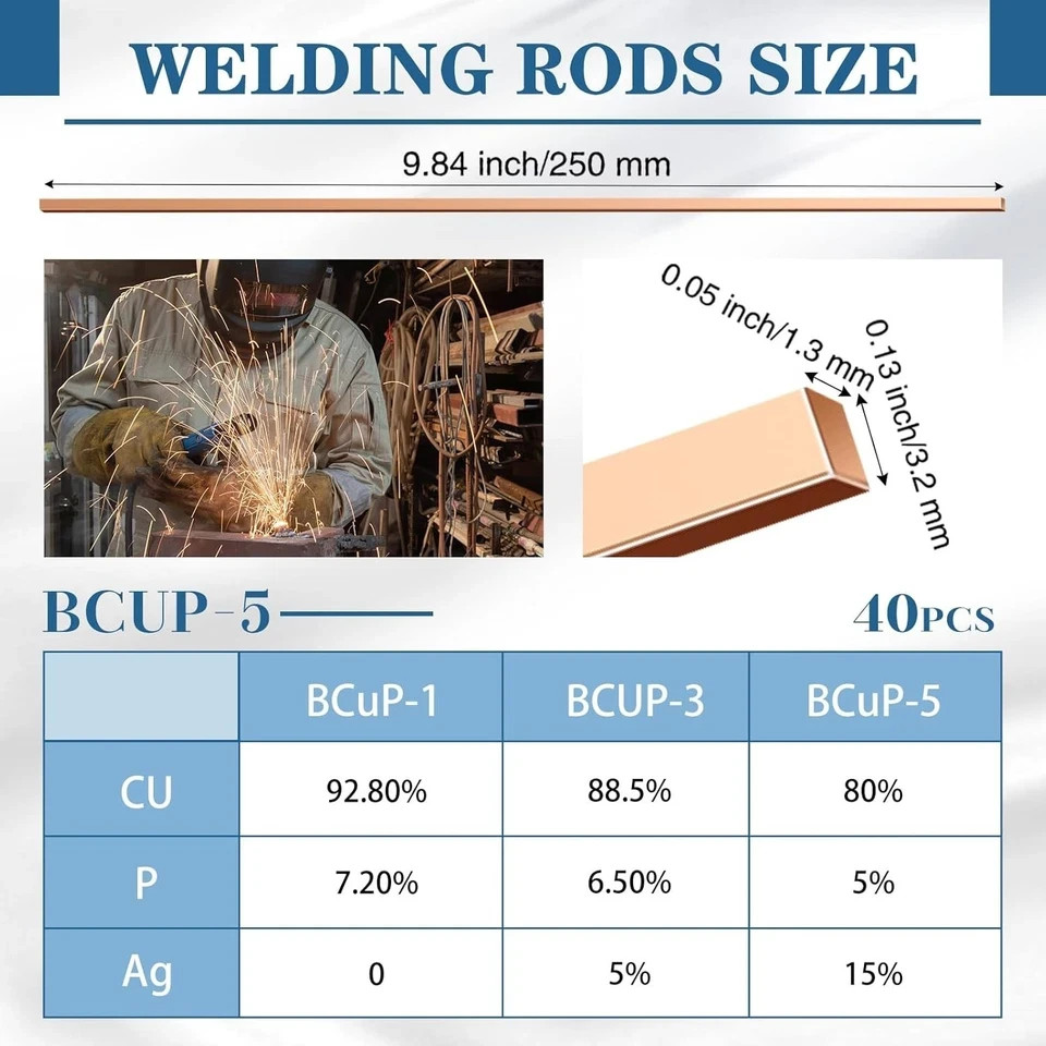 40 Sticks 15% Silver Brazing Rods – Flat Phos Copper Welding Rods for HVAC, Air