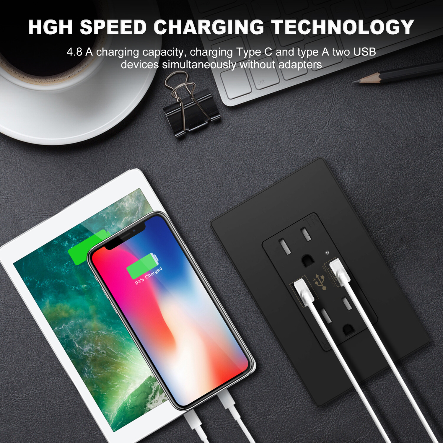 Micmi USB C Outlet , Smart 4.8A ,15 Amp Fast Charging Capability UL Listed,Black