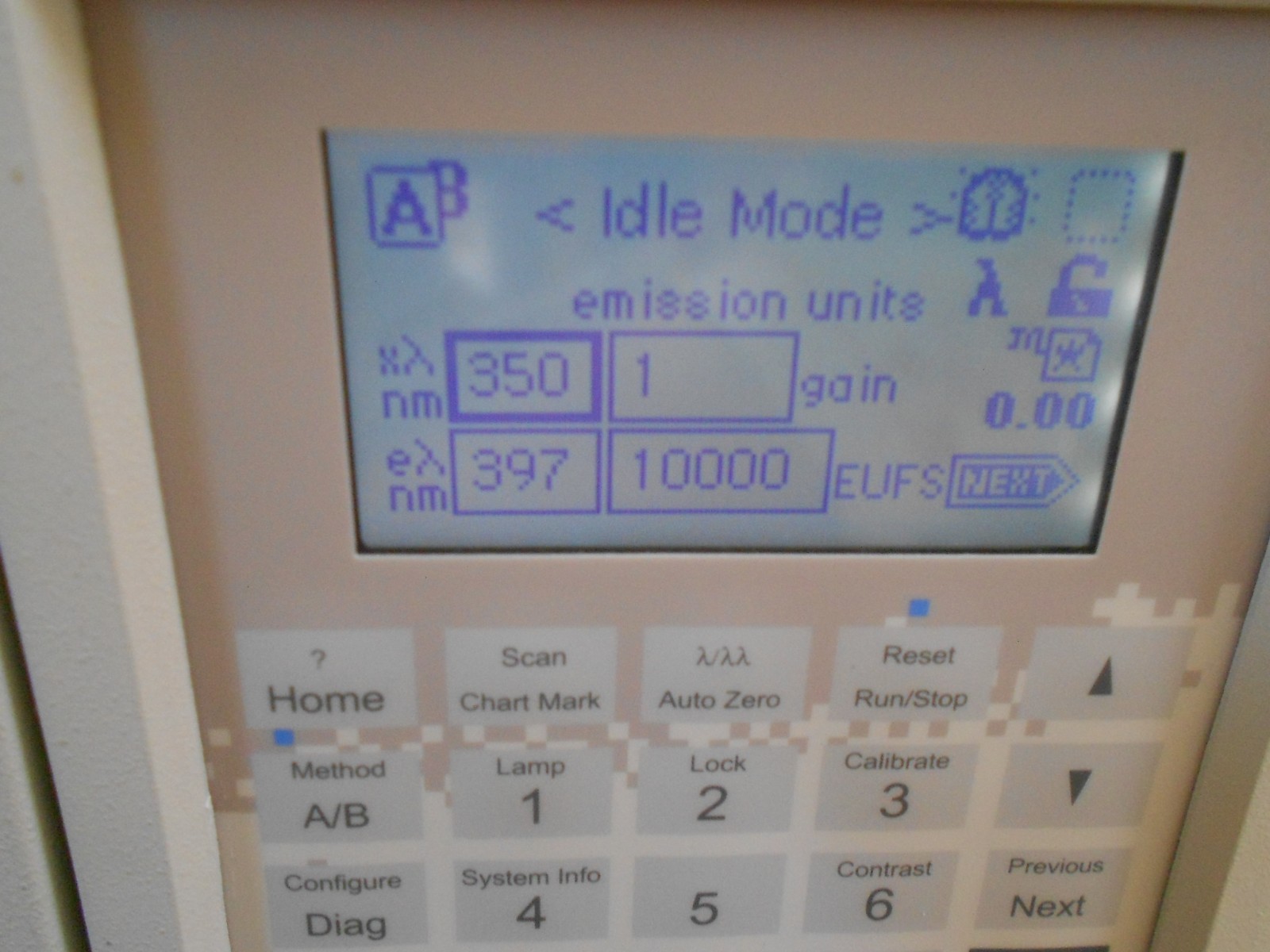 Waters 2475 Multi-Wavelength Fluorescence HPLC Detector Yr. 2011 Excellent