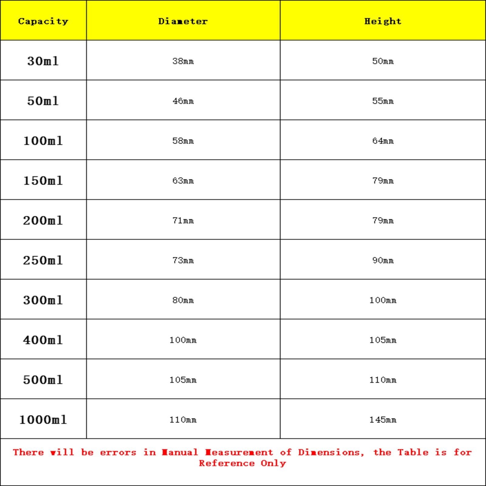 30/50/100/150/200/250/300/400/500/1000ml PTFE Measuring Beaker Cup Labware 1 pcs
