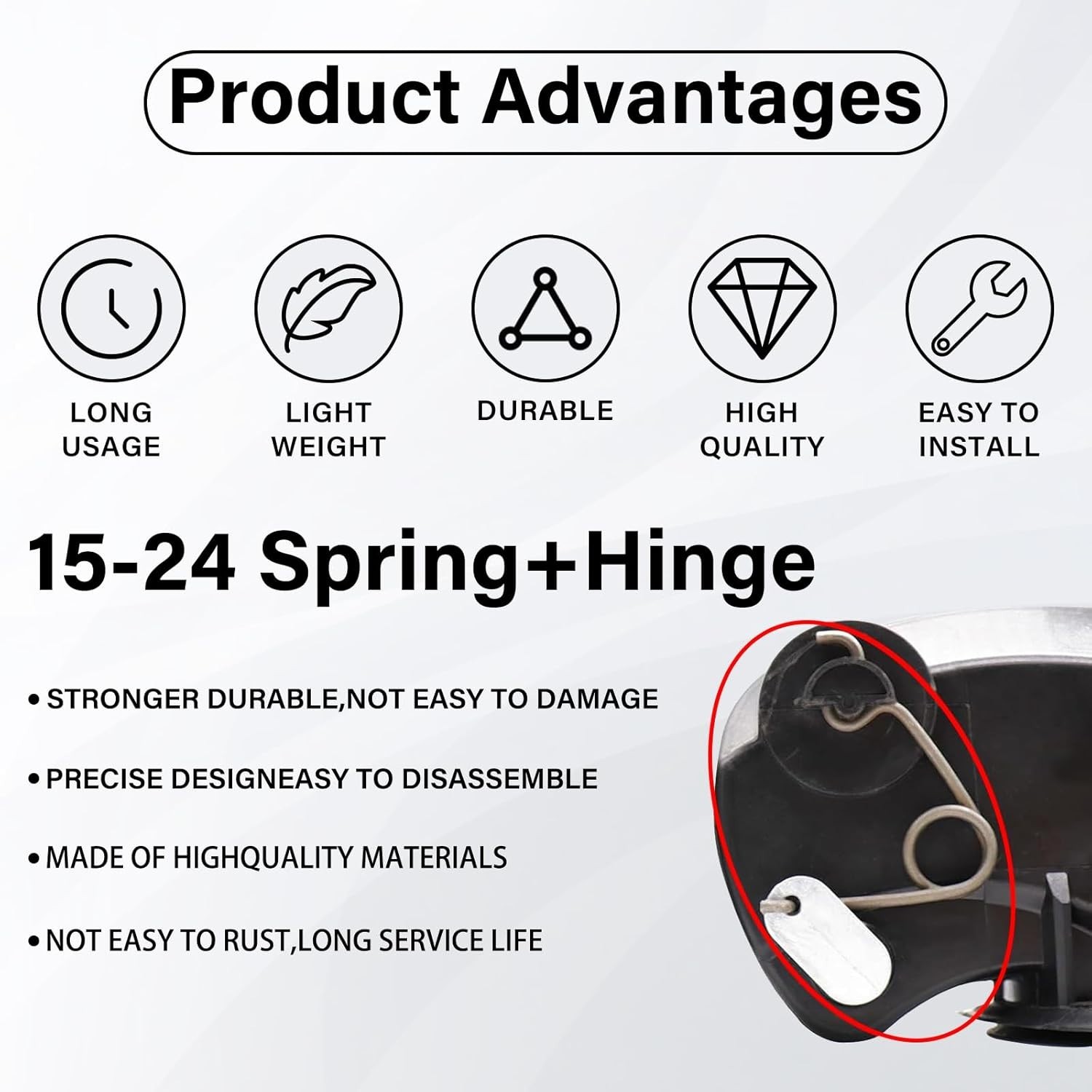 Fuel Door Hinge Pin with Gas Door Spring, for 2015-2024 F150 Loose Gas Cap Pe…