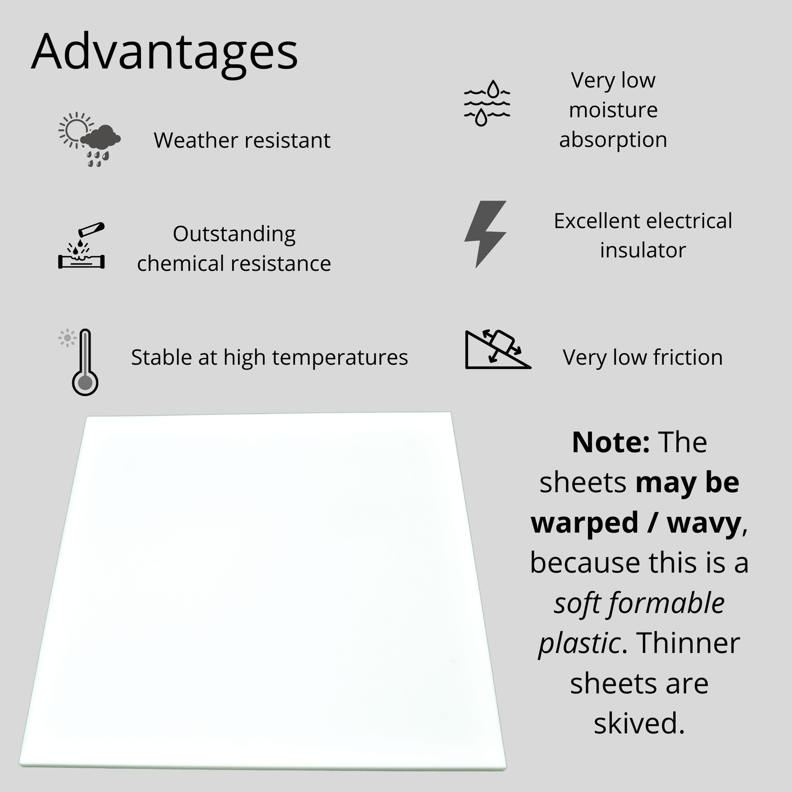 BuyPlastic White (Natural) Teflon PTFE Virgin Plastic Sheet 1/16″ x 6″ x 12″