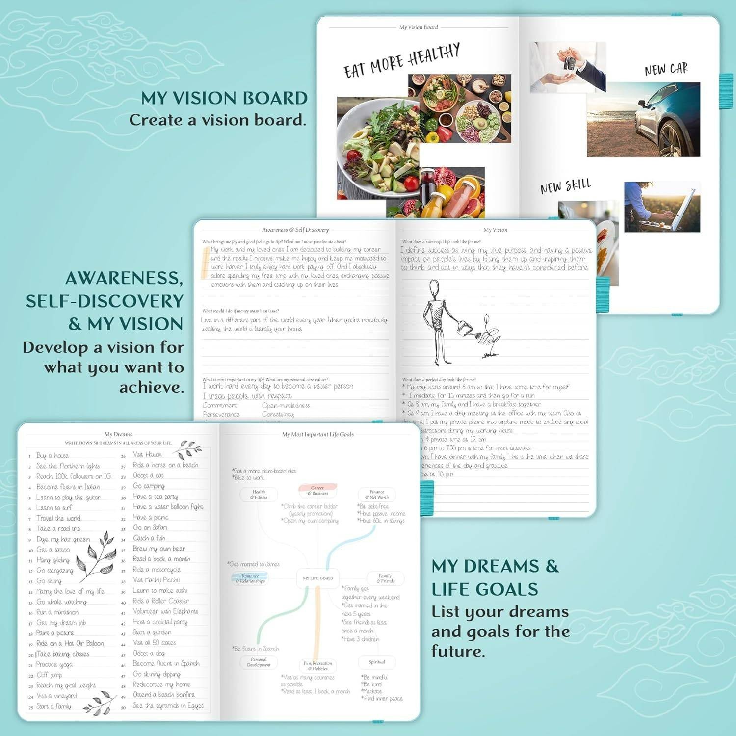 Legend Planner Weekly & Monthly Life Planner A5 (Turquoise)