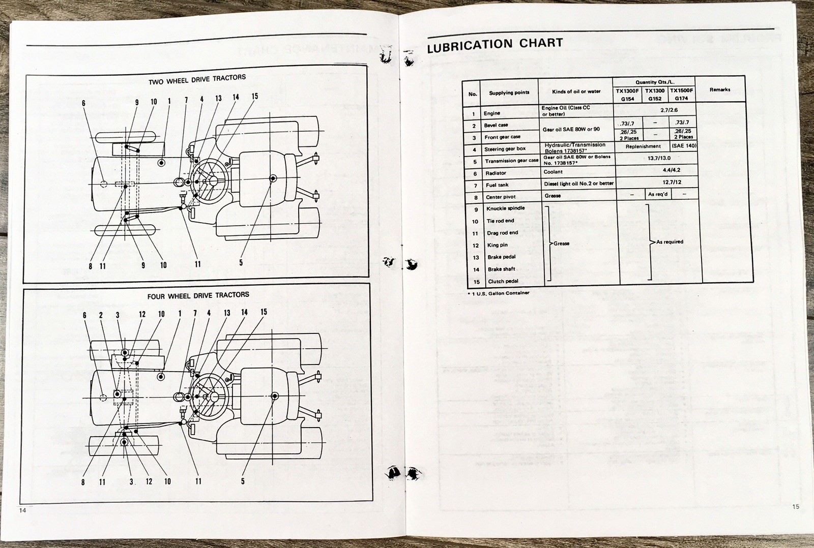 Iseki TX1502 TX1504 TX1704 Bolens G152 G154 G174 Tractor Operators Manual Owners
