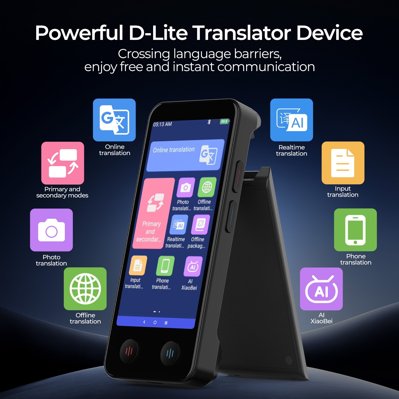 iTour Dual-Screen Real-Time Language Translator Device for Business Travel Learn