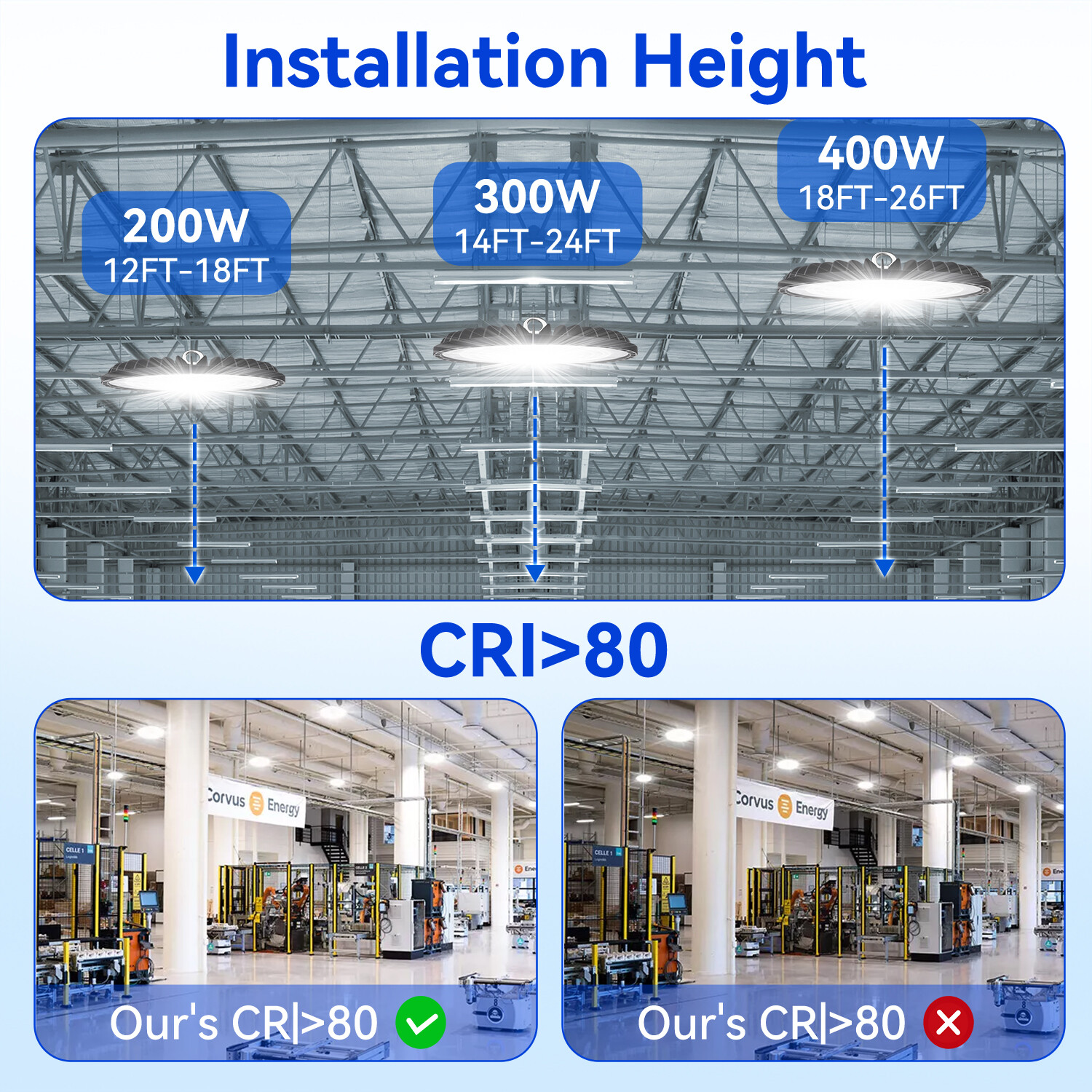 10Pack 200W UFO Led High Bay Light Warehouse Factory Commercial Industrial Light