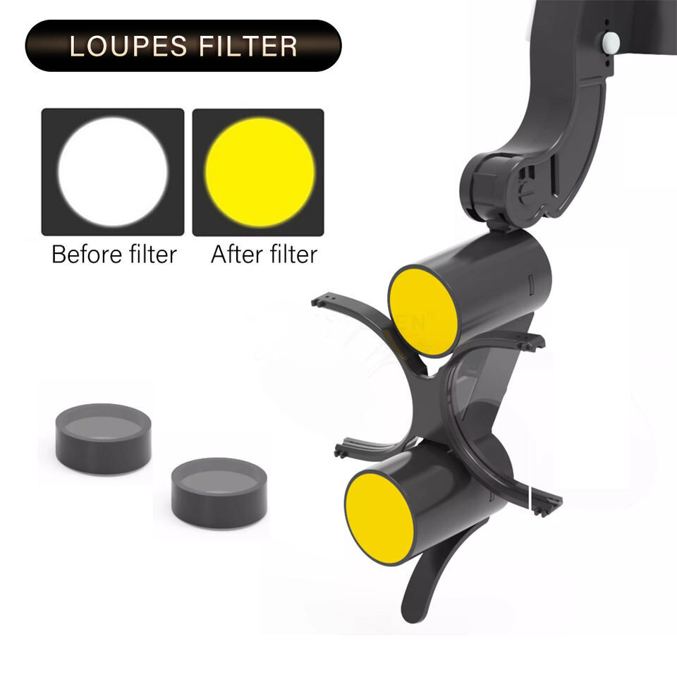 Dual LED Dental 5W Headband Head Light with 3.5X Binocular Loupes 2 Batteries US