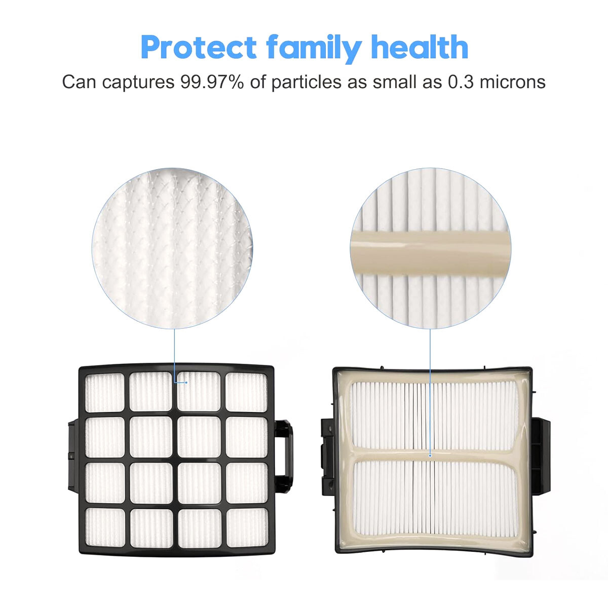 Filters for Shark Stratos Lift-Away DuoClean AZ3002 AZ3000 AZ3000W 2 HEPA 4 Foam