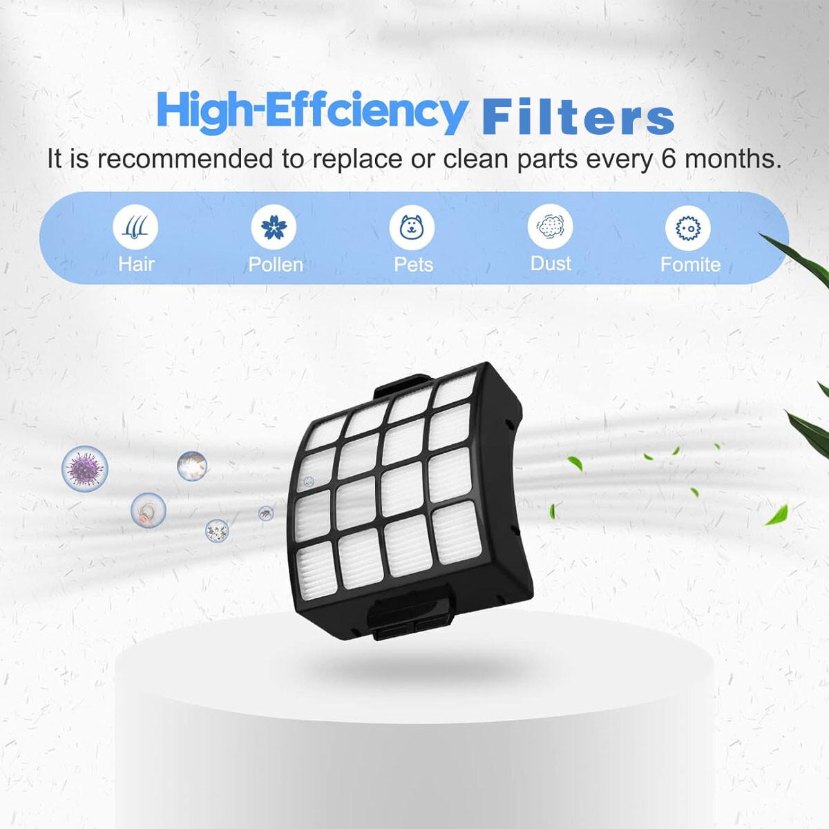 Filters for Shark Stratos Lift-Away DuoClean AZ3002 AZ3000 AZ3000W 2 HEPA 4 Foam