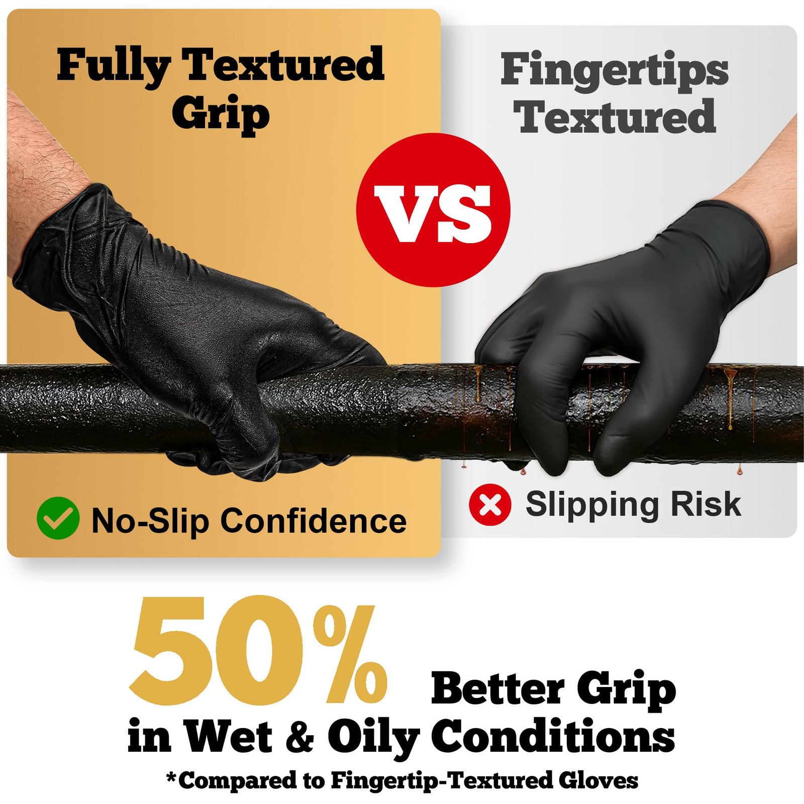 Heavy Duty Nitrile Gloves 6mil, 100 Count, Black, Latex-Free, Powder-Free