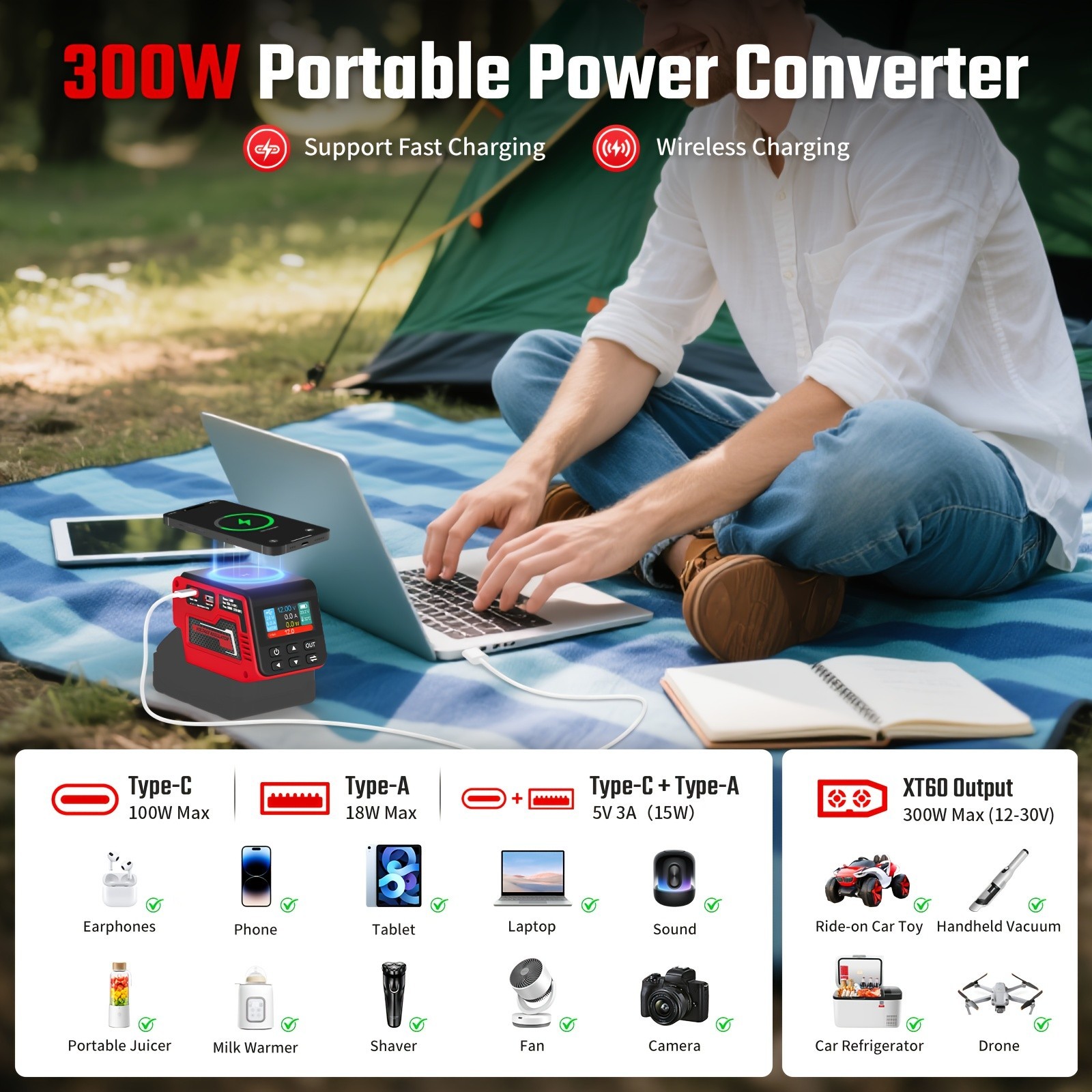 Power Inverter & Voltage Regulator Set Compatible with Milwaukee 18V Battery