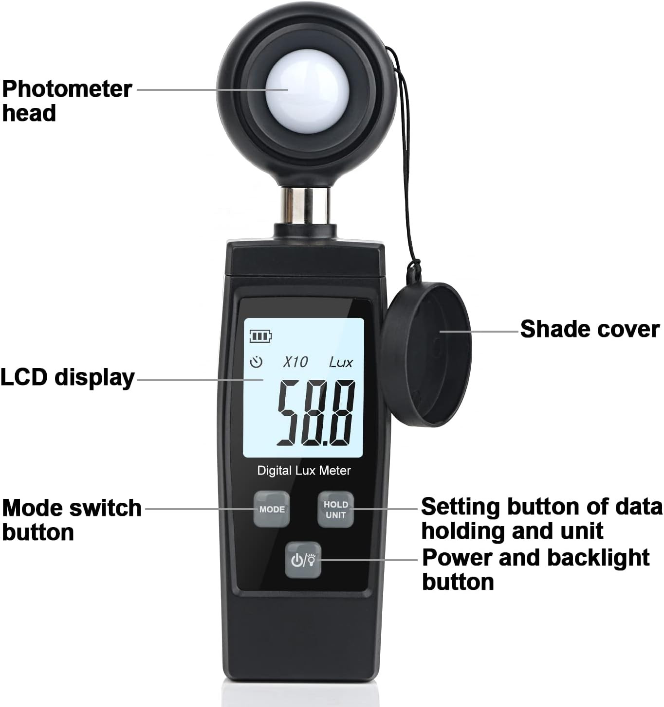 Light Meter, Handheld Lux Meter for Ambient Light Intensity Monitoring,