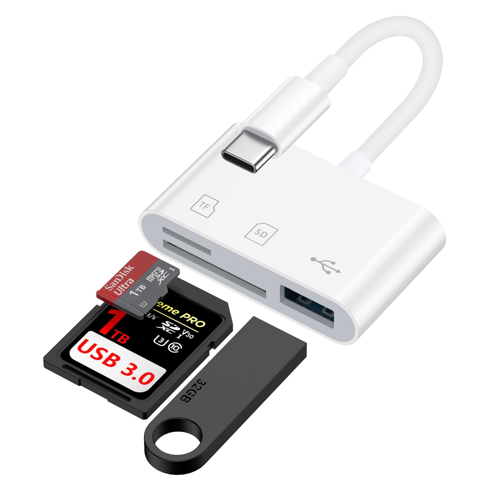 USB C SD Card Reader for Samsung Galaxy S25 S24 FE Ultra S23 S22 S21,High Speed