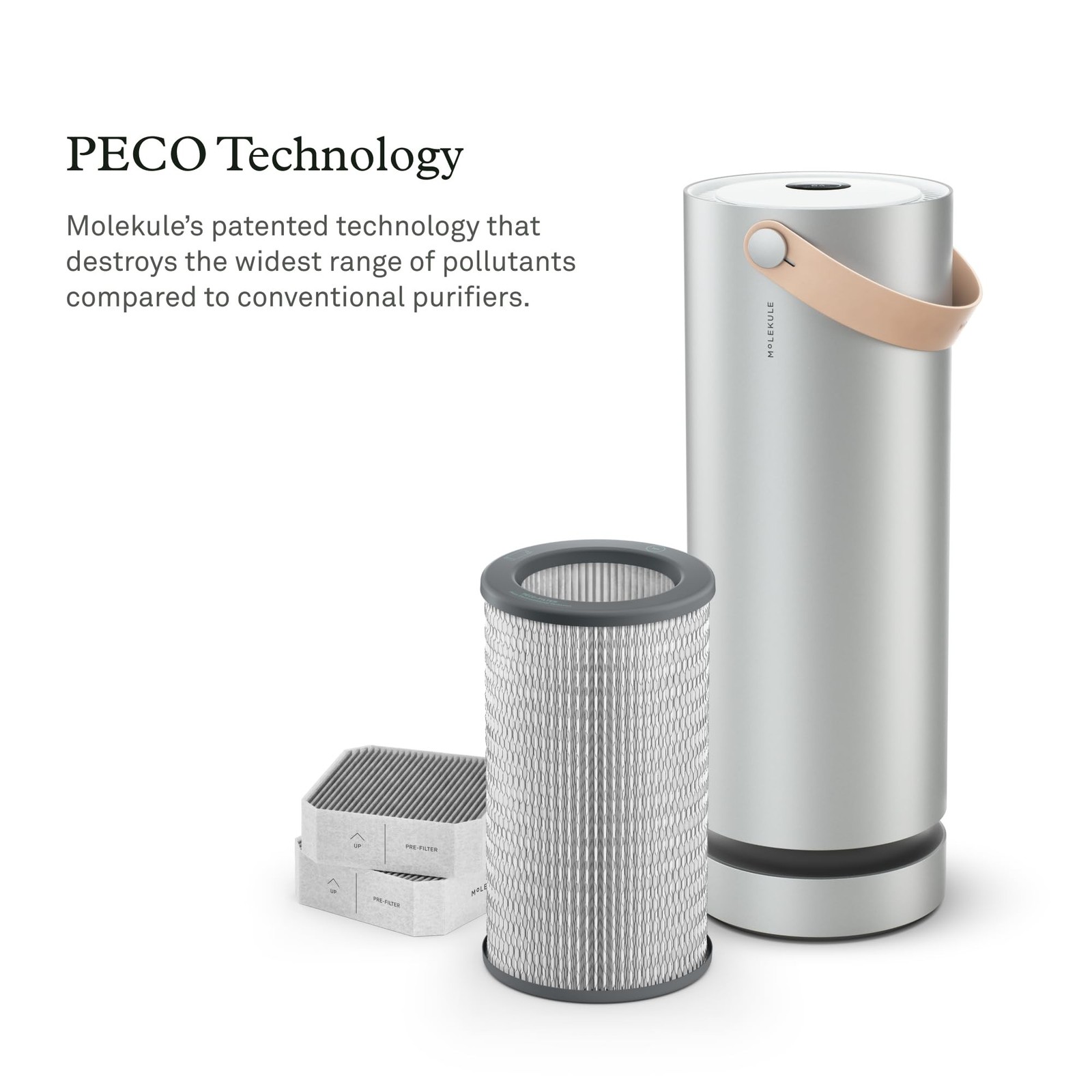 Molekule Air PECO-Filter Replacement – Authentic Molekule Advanced PECO-Filte…