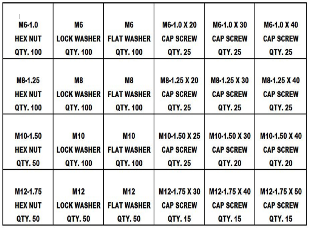 1,260 piece Metric Class 8.8 Nut Bolt & Washer Assortment – M6 M8 M10 M12