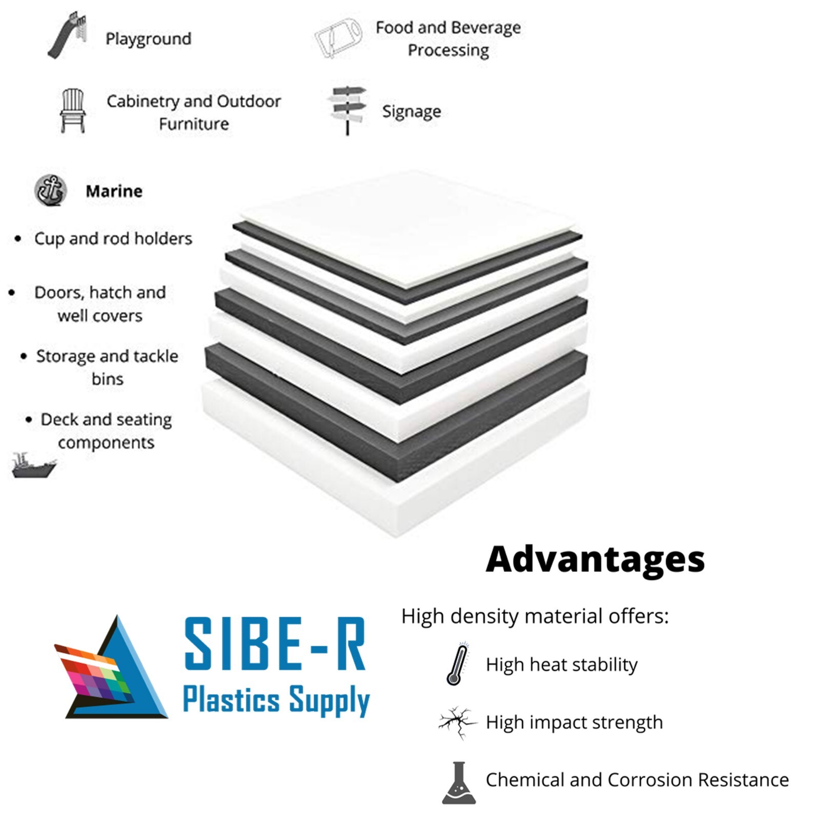HDPE High Density Polyethylene PREMIUM Sheet 1/2″ x 12″ x 24” Natural Smooth UVI