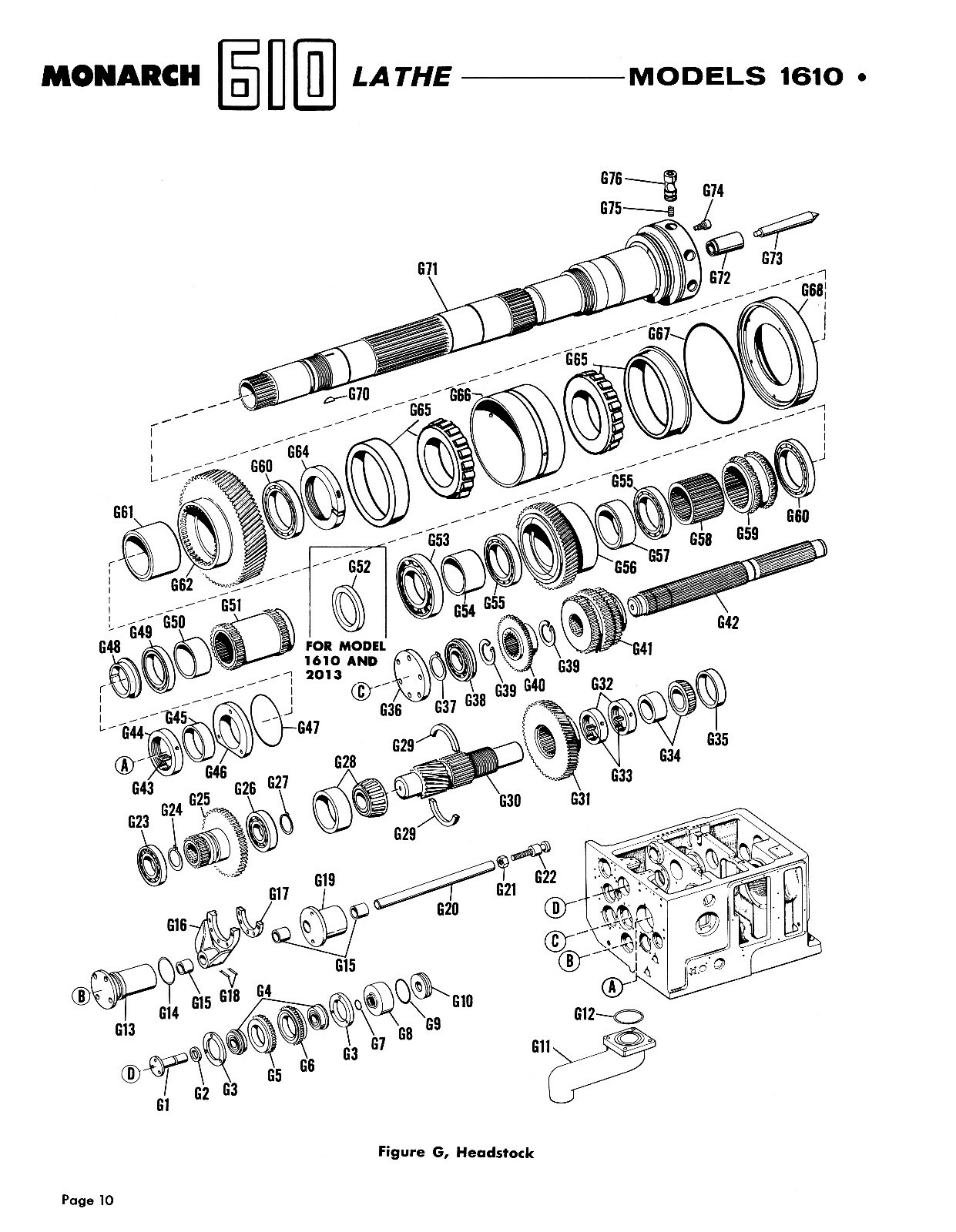 Monarch Models 1610, 2013, 2516 Lathes Series 610 & 612 Parts Manual *94