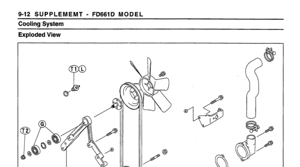 Kawasaki FD620D FD661D 2-in-1 SERVICE MANUAL and SUPPLEMENT MANUAL