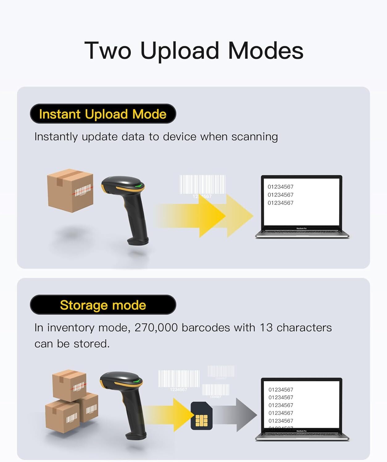 Inateck Wireless Barcode Scanner with APP/SDK Bluetooth 1D USB Barcode Reader