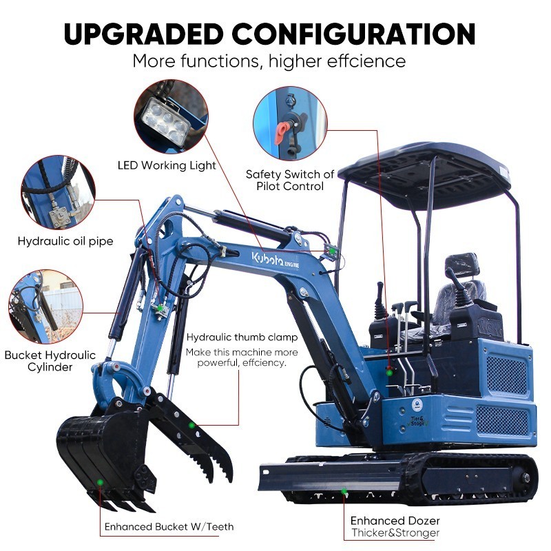 FREE SHIP 1.8Ton Mini Excavator 4000lb Digger KUBOTA Pilot Digger 7Attachment