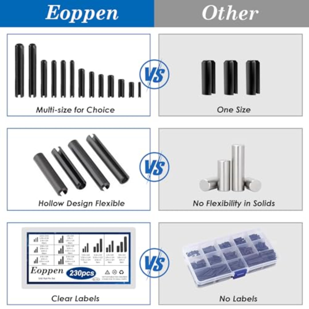 230Pcs SAE Roll Pin Assortment Set – Slotted Spring Pins Steel Split Expansion P