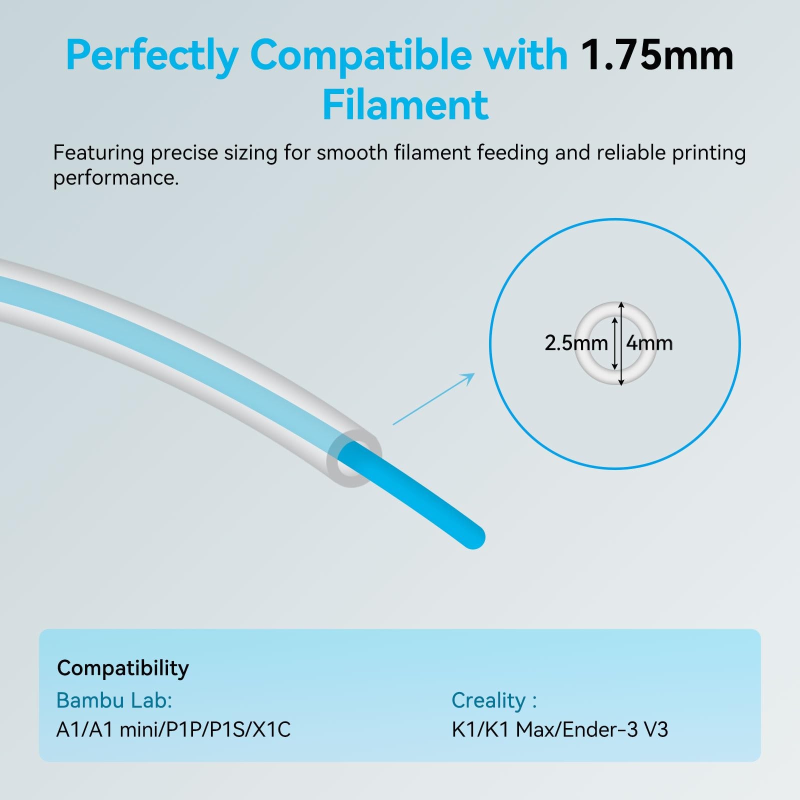Ultra-Clear PTFE Tube for 1.75mm filament with Cutter 2M, Transparent