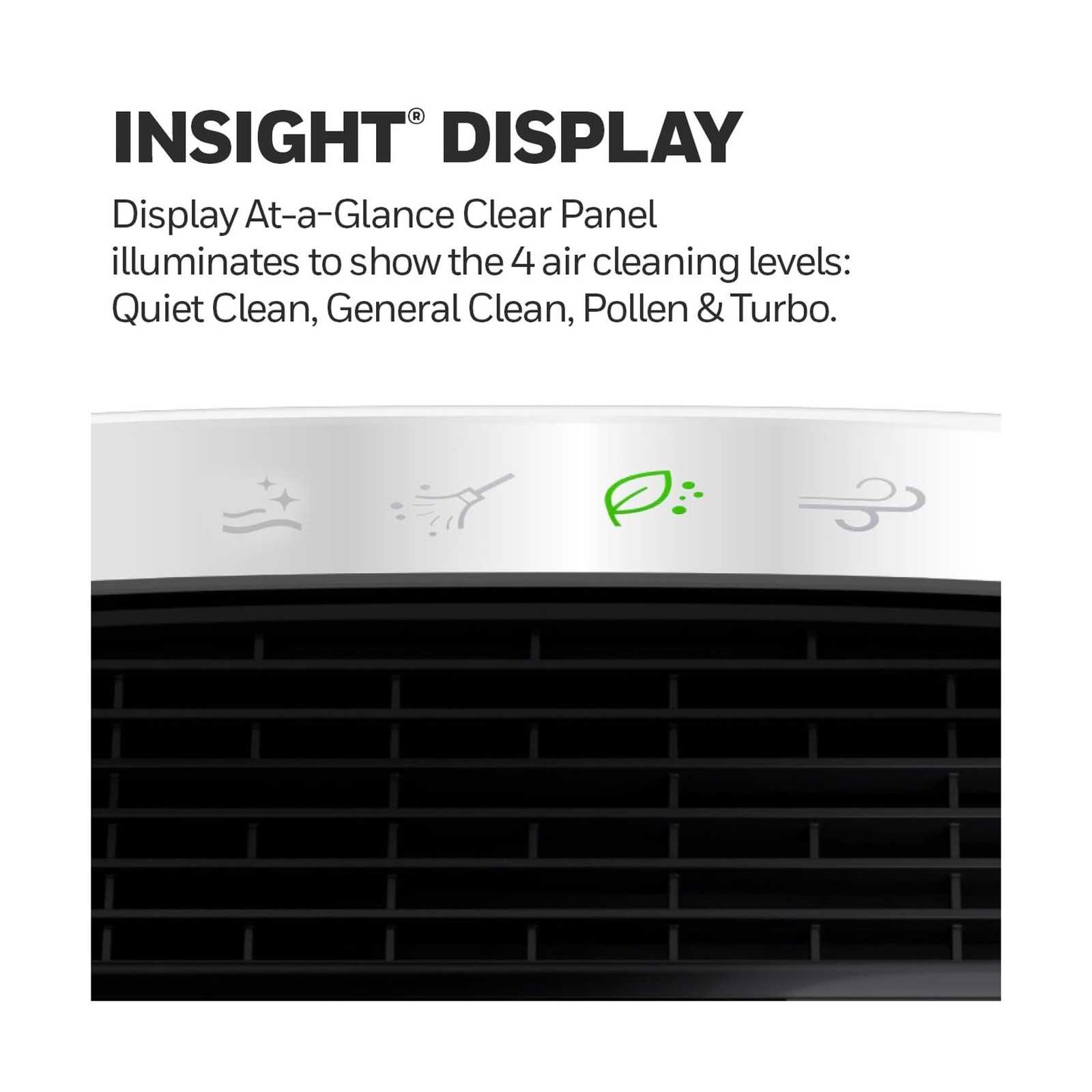 Honeywell HEPA Air Purifier for Home, 938 Ft² Rooms in 1 hour, … FAST USA