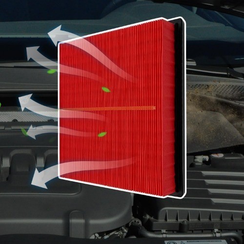 Engine Air Filter Fits for Avalon(2019-22), Camry(201 Size: 9.49 x 8.71 x 1.80