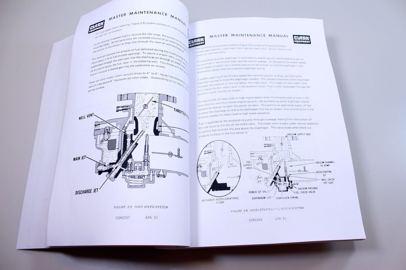 Clark C500-Ys60 C500-S60 Forklift Service Repair Shop Manual C500Ys60 C500S60