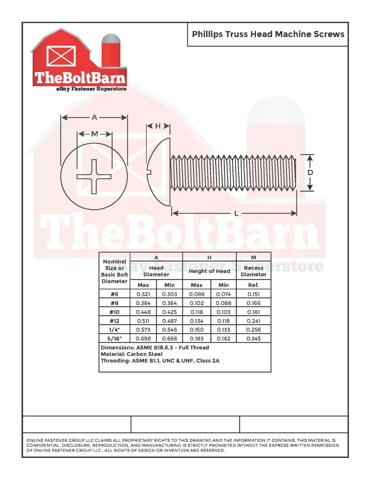 1/4″-20 Phillips Truss Head Machine Screws Bolts Zinc Coarse (Pick Length & Qty)