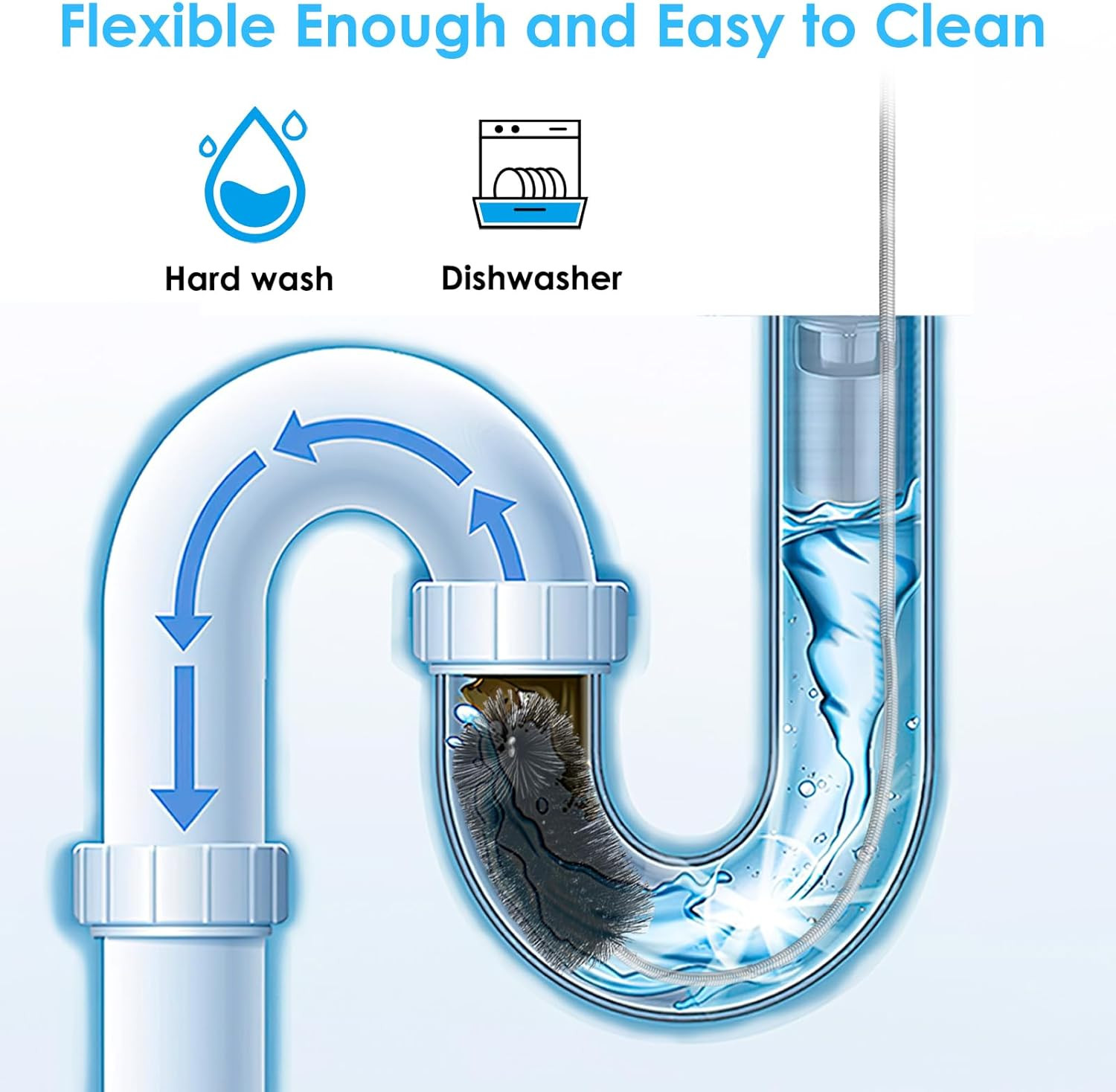 2 Pcs Flexible Drain Pipe Cleaning Brush, 36″ Extra Long Double Ended Nylon Bris
