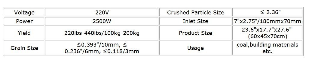 TECHTONGDA®Small Hammer Crusher 220V (200×70) Stone/Glass etc. Crushing 3.4HP