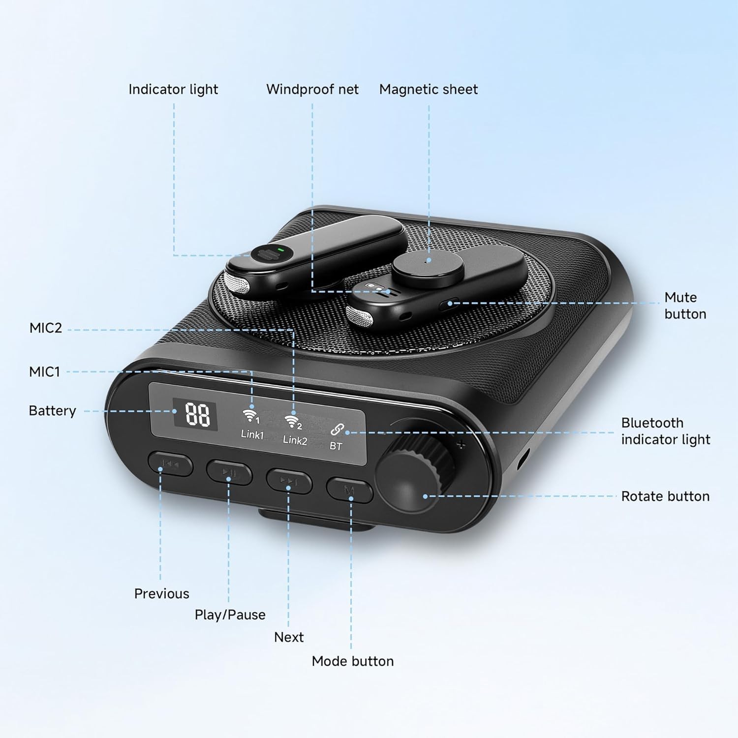 Portable Voice Amplifier with 2 Wireless Mic & Magnetic Lavalier, Portable Voice