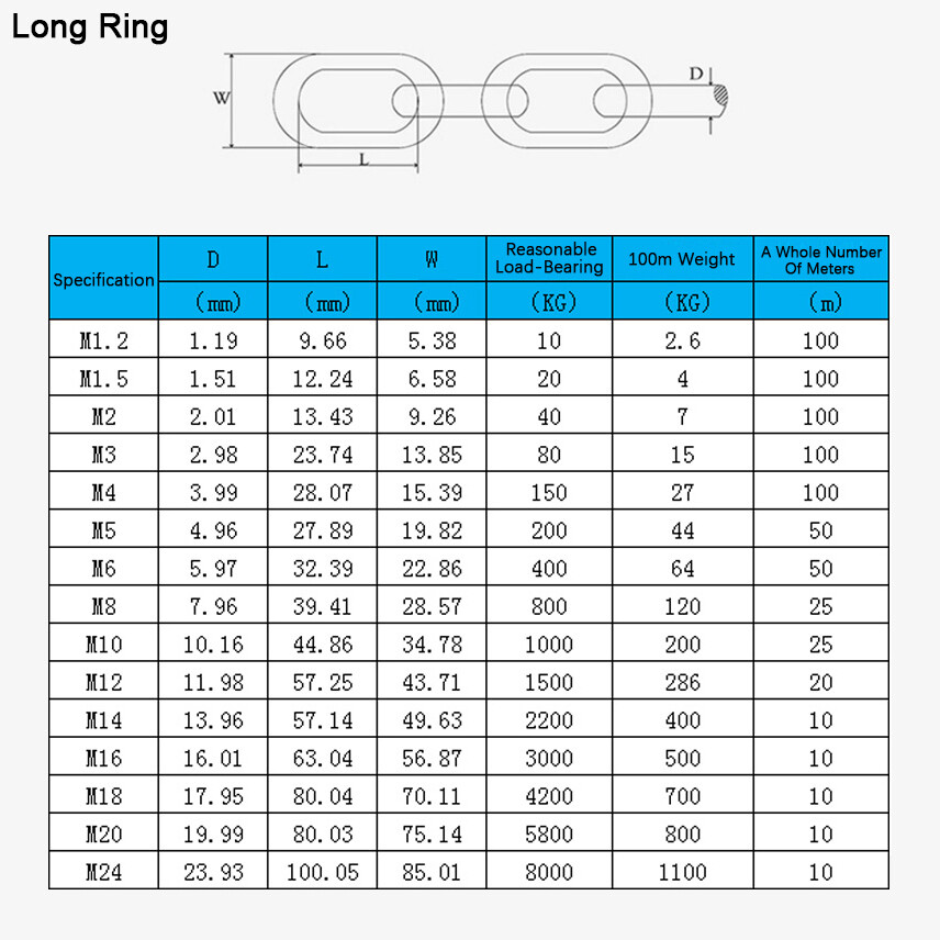 304 Stainless Steel Long Links Chain 1.2mm~12mm Welded Security Links Hanging