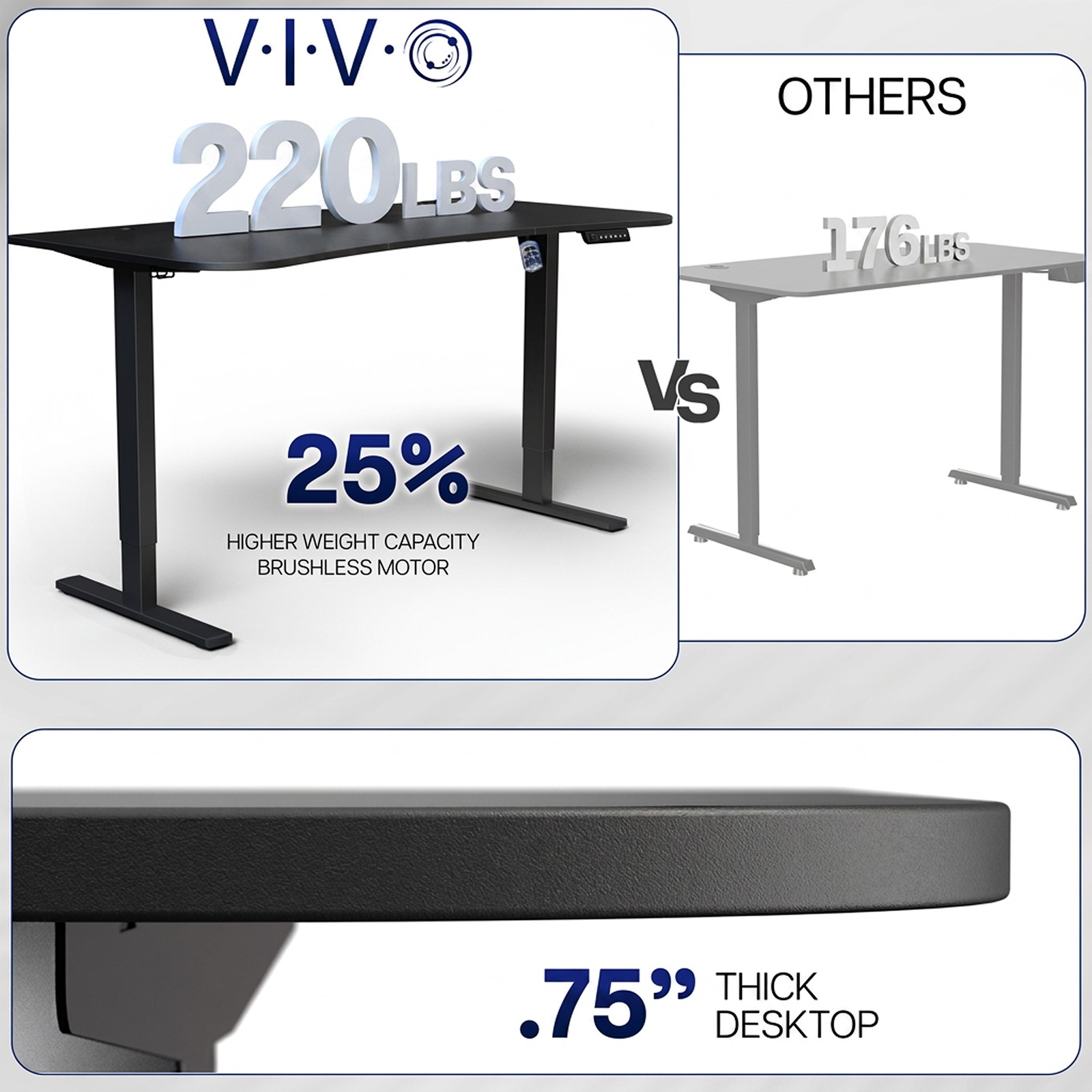 VIVO Electric 63” x 32” Stand Up Desk, White Table Top, Gray Frame