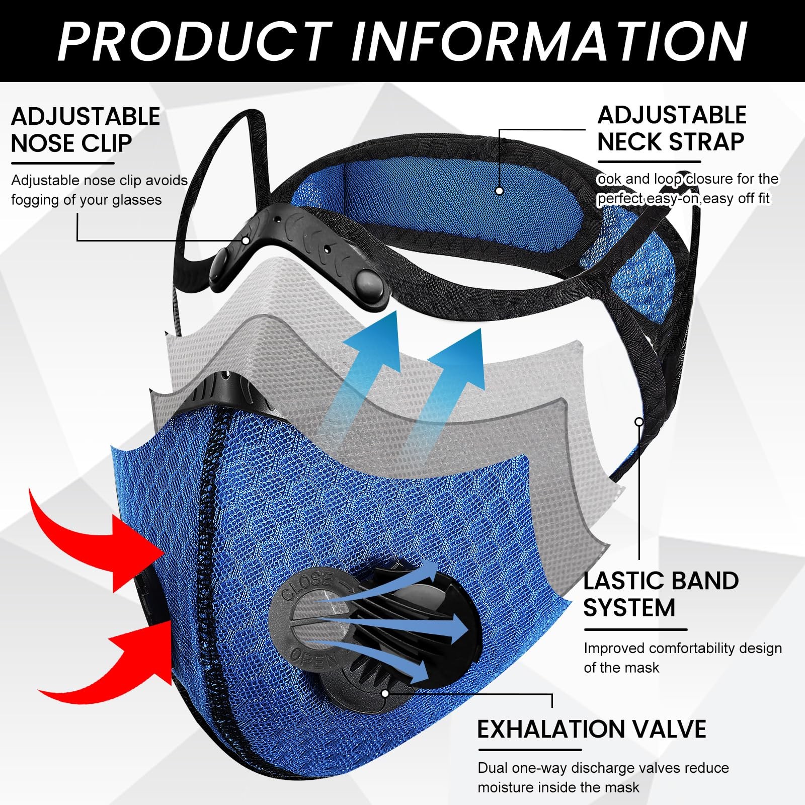 2 Pcs Dust Reusable Respirator with Activated Carbon for Woodworking Mowing D…