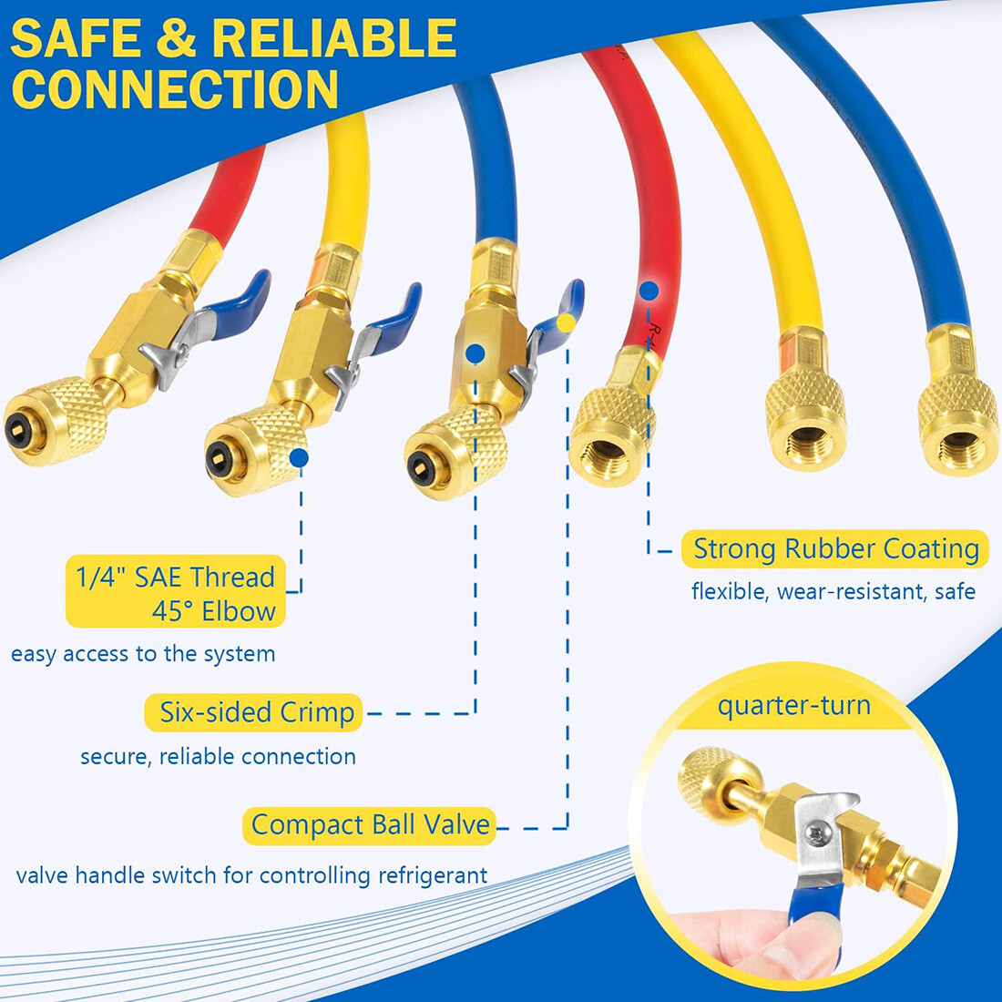 3 Pack 29986 Plus II 1/4″ Red Blue Yellow Charging Hose Compact Ball Valve 72″