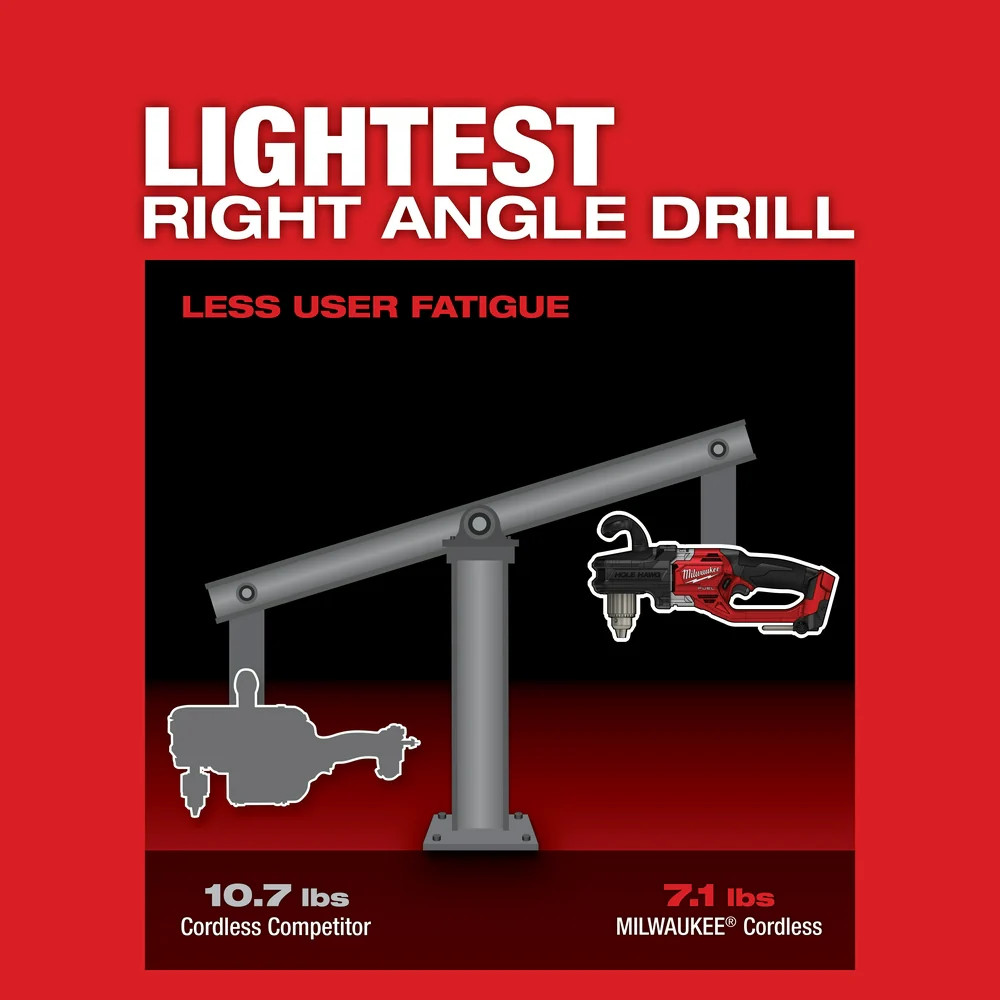 Milwaukee 2807-20 M18 FUEL 18V 12″ HOLE HAWG Right Angle Drill -Bare Tool