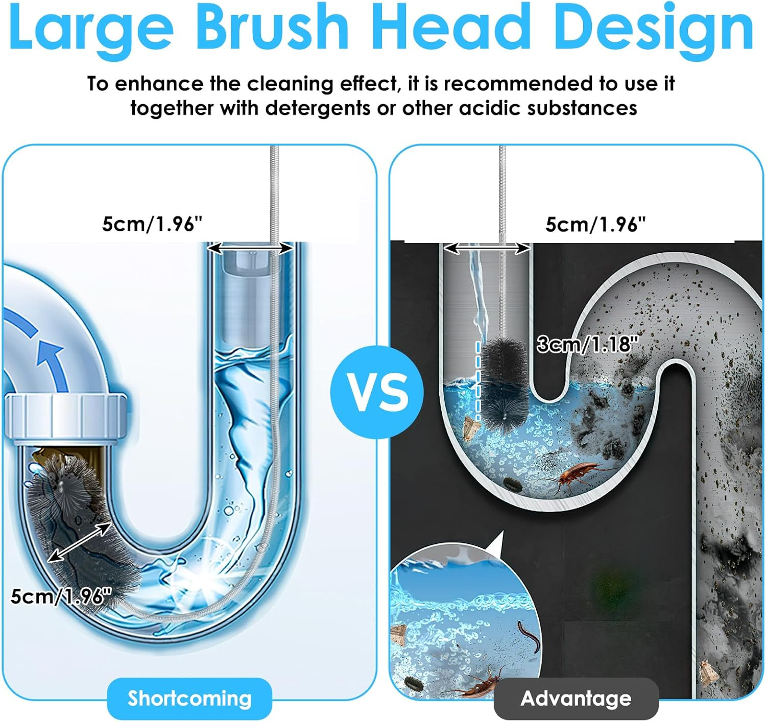 2 Pcs Flexible Drain Pipe Cleaning Brush, 36″ Extra Long Double Ended Nylon Bris
