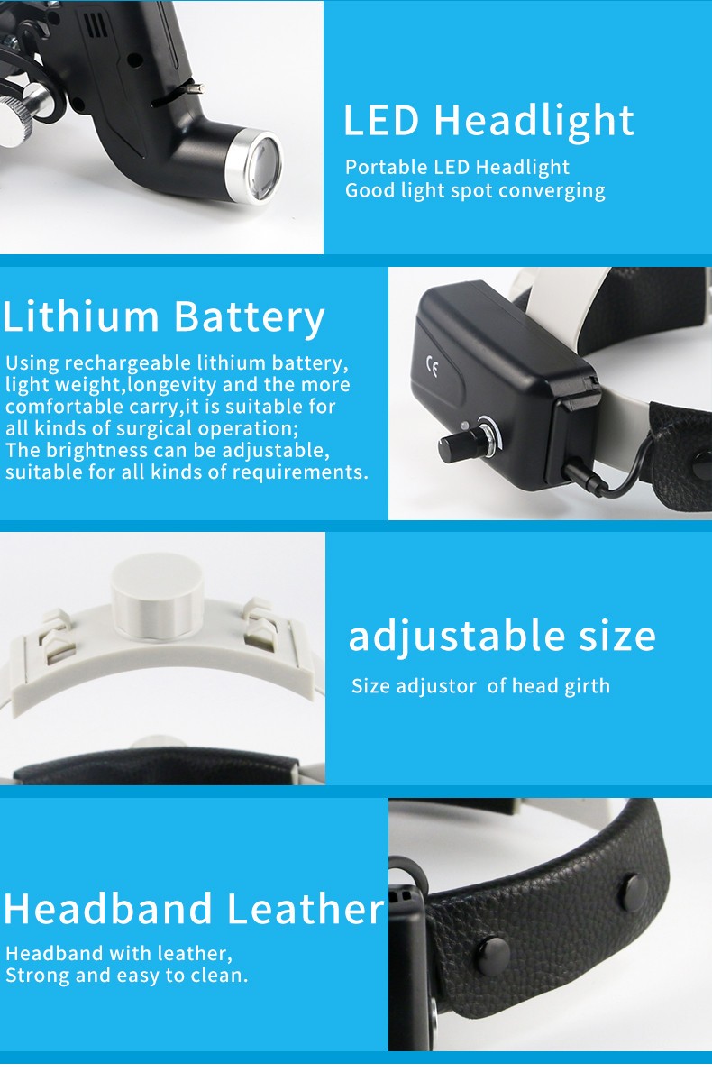 5W LED Dental Medical Head Light ENT Specific Black with Aluminum Box US STOCK
