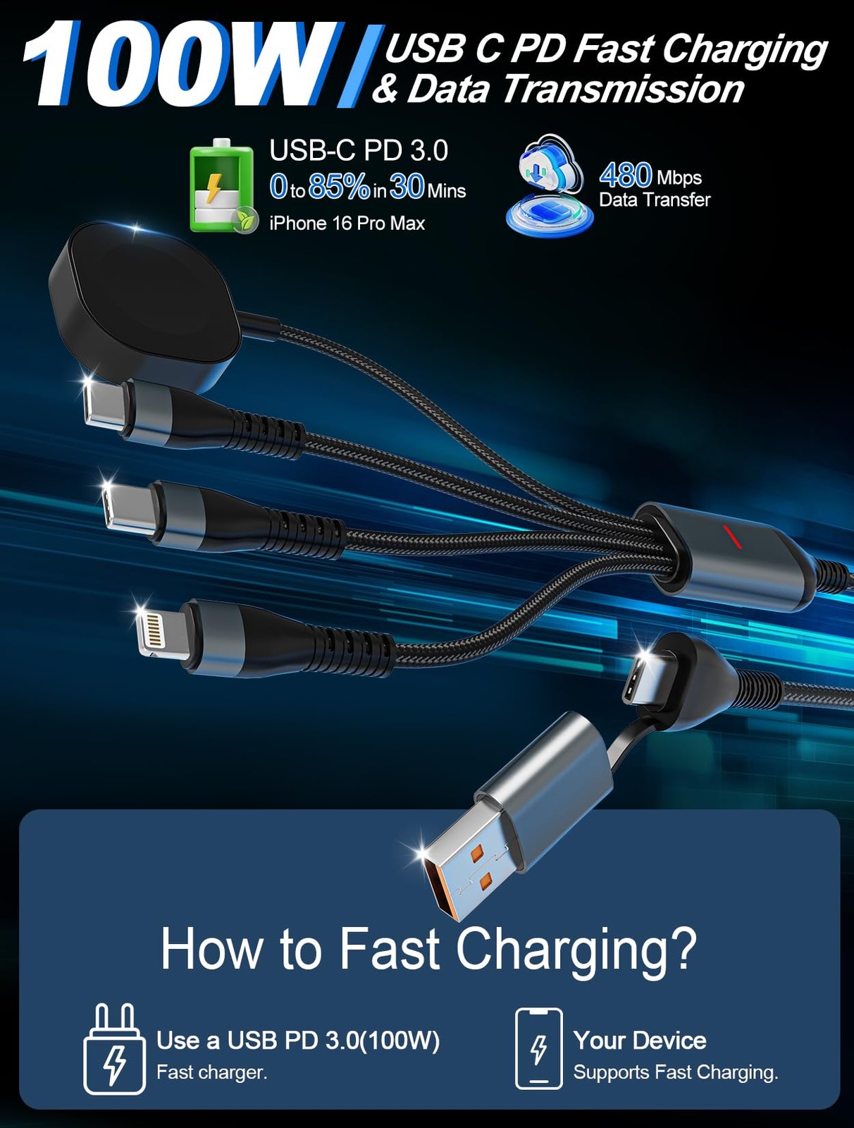 100W 2 USB C Multi Charging Cable for Apple Watch – 10ft USB C Fast Charging …